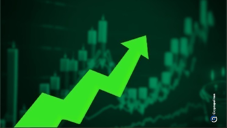 Robinhood Stock reached $100 for the first time after being ruled out from the S&P 500