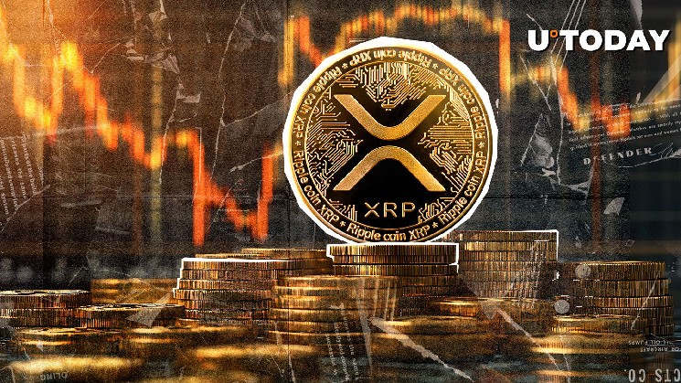 XRP's large rally is almost completely driven by one exchange