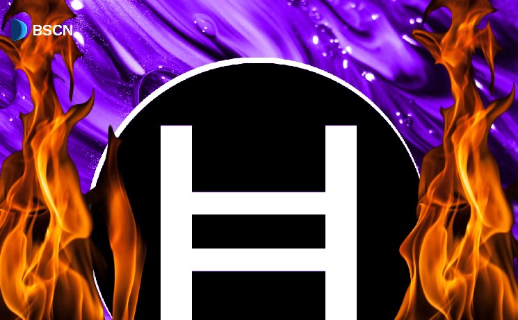 What is Hedera $hbar? How does it work?