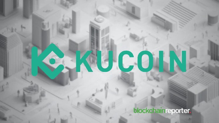 Kucoin Futures ranks fourth worldwide in the Coinglass Derivatives Exchange rankings