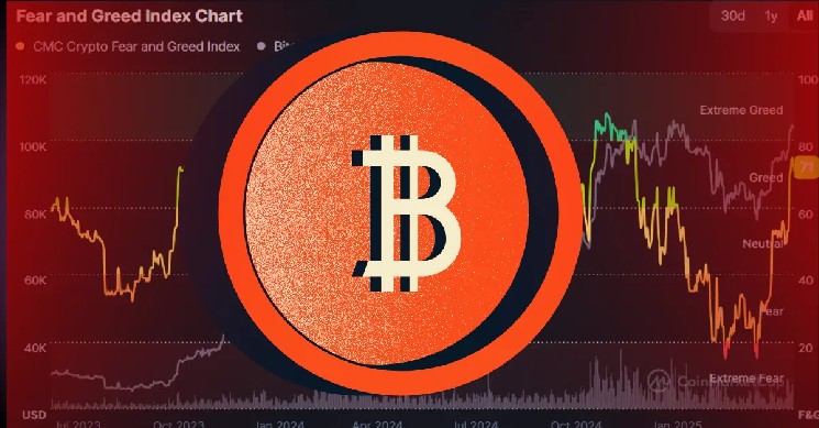 How the crypto market responds to Trump's 70% tariff warning