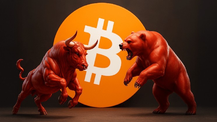 Is Bitcoin getting rolled up due to the volatile July spike?