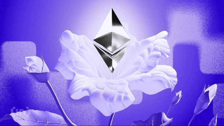 Ethereum tracks Bitcoin, but can ETH break $3,000 on retail sales?