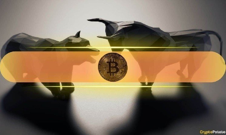 The institution builds up BTC, but prices don't rise, why?