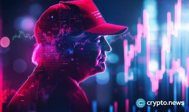 Dow Jones is down 300 points on Trump's tariff threat, and Bitcoin reaches new ATH