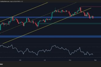 BTC risks a dump of under $100k if this final support cracks
