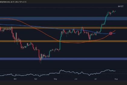 ETH eyes break above $4K, but some hurdles remain