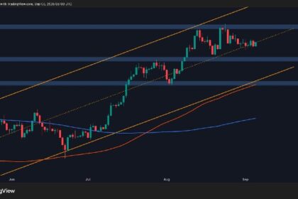 Another rejection threatens ETH's bull run