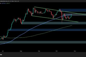 ETH gains bullish momentum, but key resistance still exists