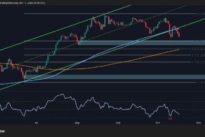 Is ETH next to $3.5 million after dropping 13% weekly?