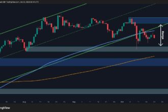 Two short-term levels for ETH bulls to watch this week