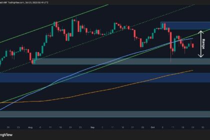 Two short-term levels for ETH bulls to watch this week