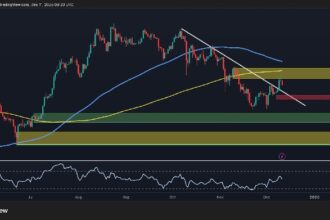 Can ETH challenge $3.4,000 again, or is a drop below $3,000 imminent?