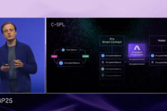 Solana plans to establish confidential smart contracts by 2026