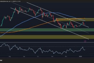 Has ETH turned bullish after holding $3,000?