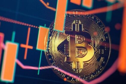 Will Bitcoin go up or down? The divergence widens depending on the direction of price.