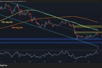 Will ETH lose $2,000 support after being rejected at $2.4,000?