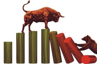 Bitcoin price