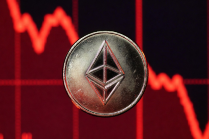 Ethereum RSI crashes to record low at $1,500